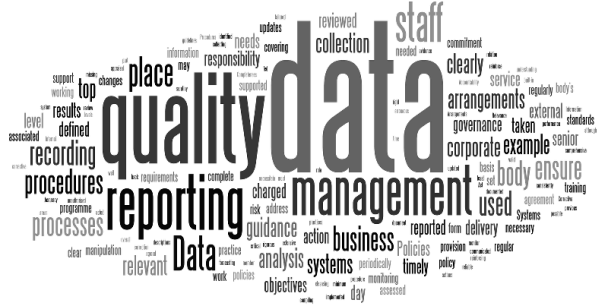 data-quality-management